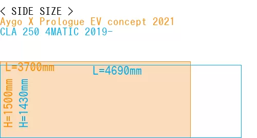 #Aygo X Prologue EV concept 2021 + CLA 250 4MATIC 2019-